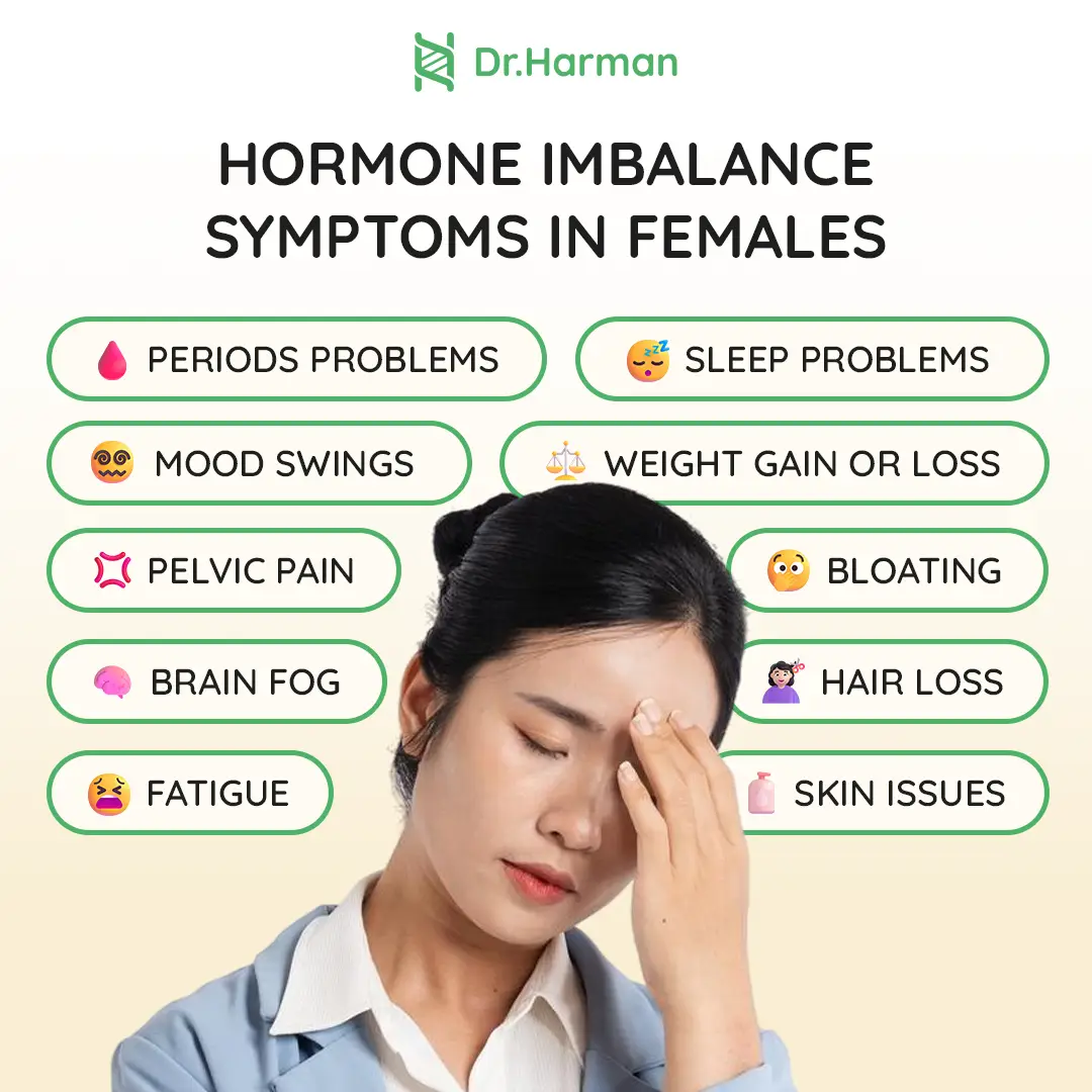 Hormone Therapy Female Malaysia | Bioidentical HRT by Dr Harman
